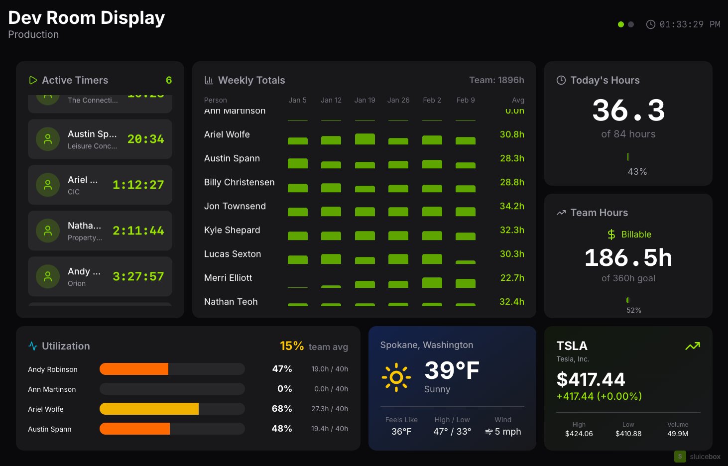 Business Management Portals Built for Your Business
